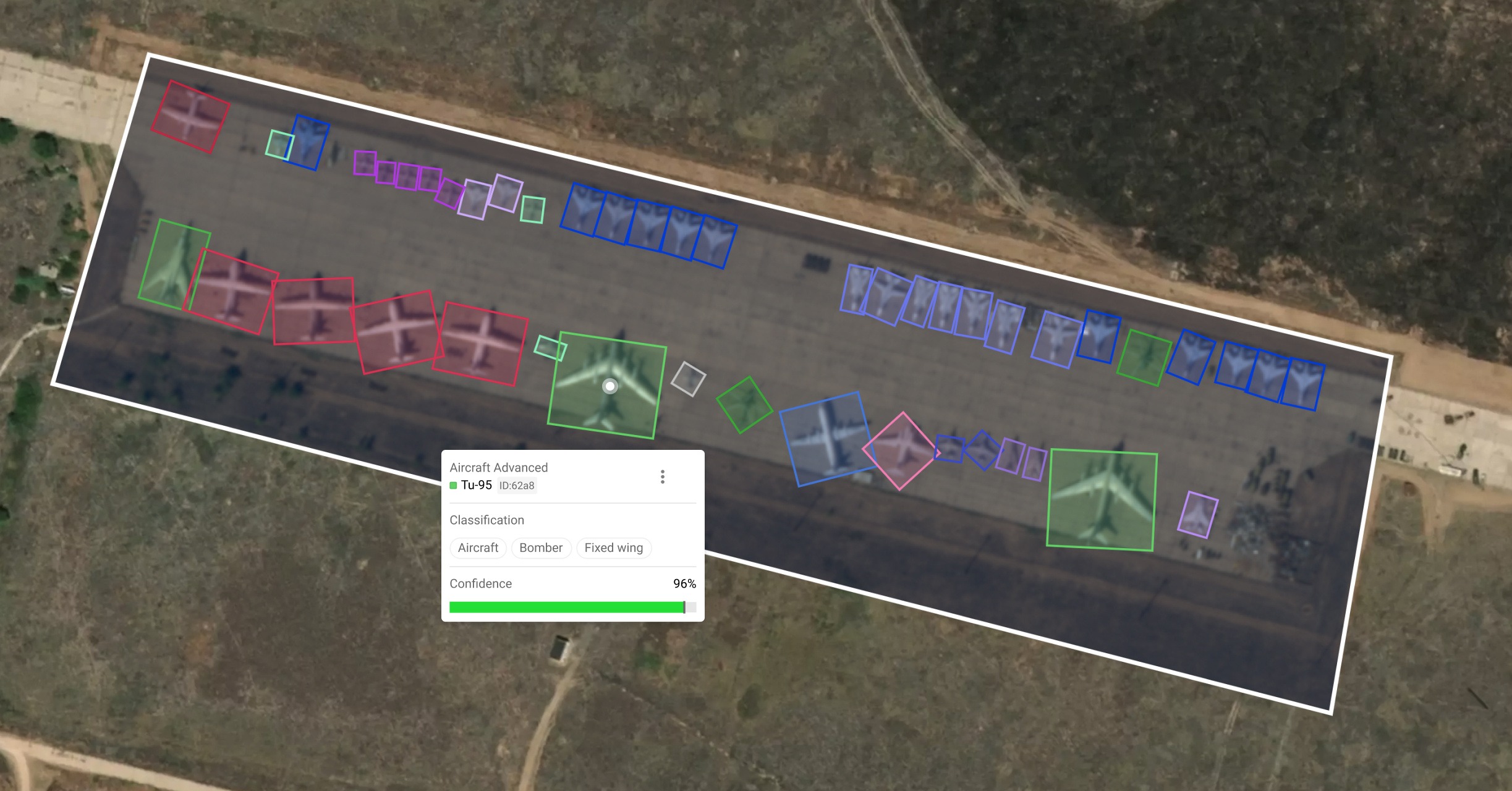 airbase-analysis
