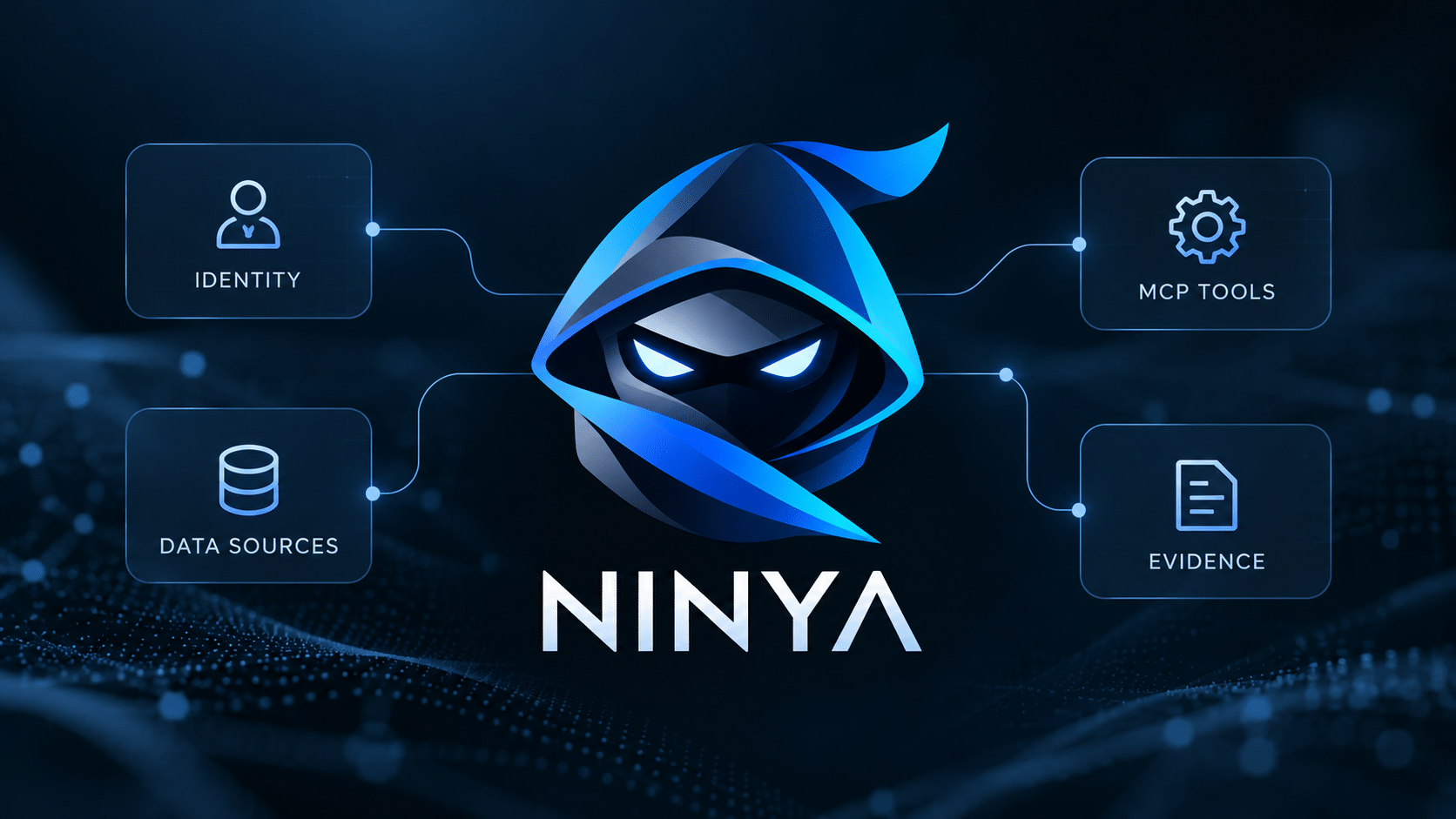 NINYA with its original ninja logo, identities, MCP tools, data sources and evidence